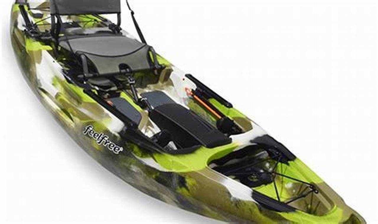 Fishing Kayak Top 10 | Certified Kayak Fishing Instructor – Learn Kayak Angling with Expert Guidance