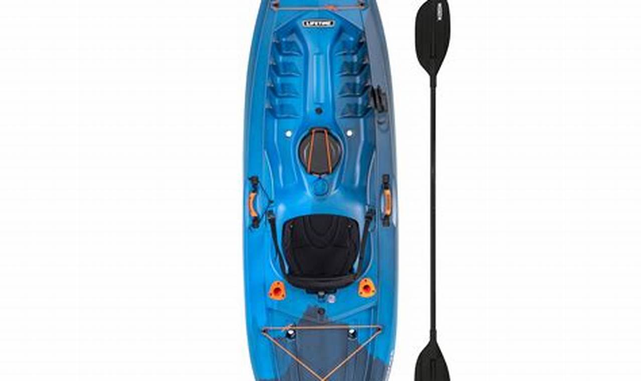 Top Lifetime Fishing Kayaks at Walmart | Certified Kayak Fishing Instructor – Learn Kayak Angling with Expert Guidance