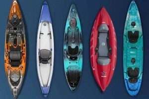Top Kayaks for Larger Paddlers: Best Picks | Certified Kayak Fishing Instructor – Learn Kayak Angling with Expert Guidance