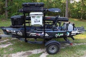 Best Fishing Kayak Trailers: Ultimate Guide | Certified Kayak Fishing Instructor – Learn Kayak Angling with Expert Guidance