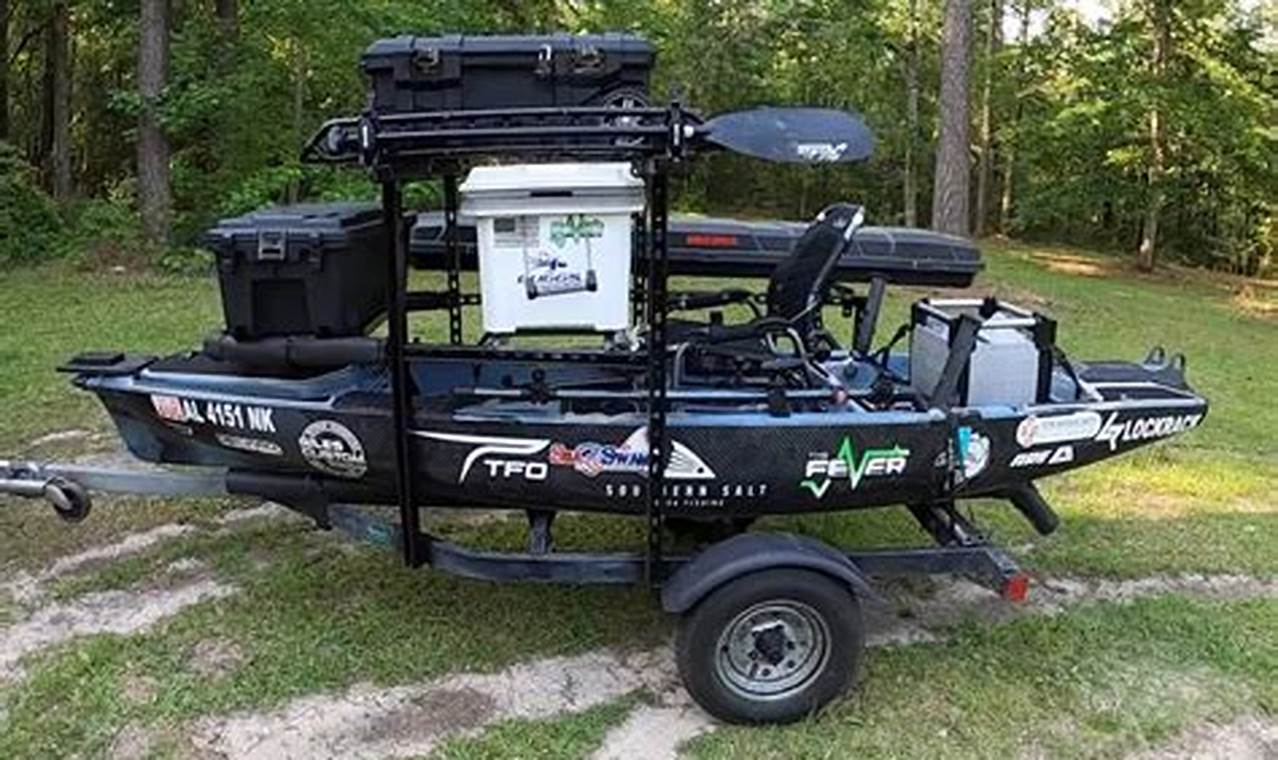 Best Fishing Kayak Trailers: Ultimate Guide | Certified Kayak Fishing Instructor – Learn Kayak Angling with Expert Guidance