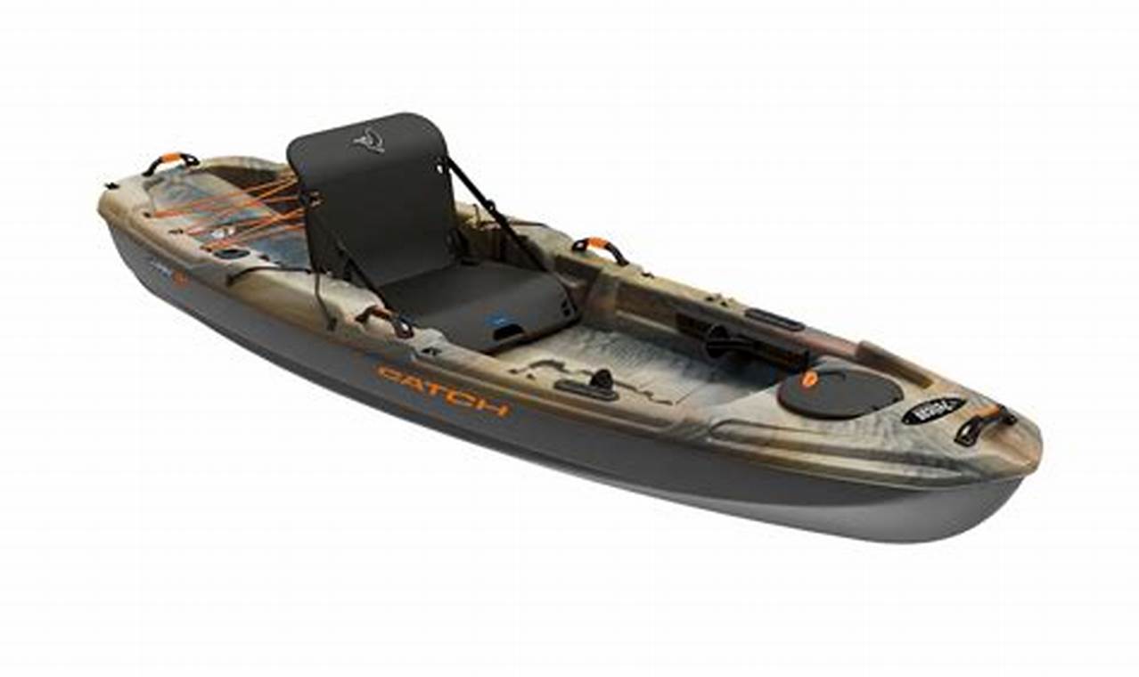 Best Fishing Kayaks 10 ft: Top Models & Guide | Certified Kayak Fishing Instructor – Learn Kayak Angling with Expert Guidance