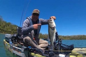 Top Kayak Fishing YouTube Channels for Anglers | Certified Kayak Fishing Instructor – Learn Kayak Angling with Expert Guidance