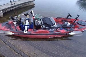 Top 5 Most Stable Sea Fishing Kayaks for 2024 | Certified Kayak Fishing Instructor – Learn Kayak Angling with Expert Guidance