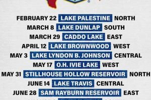 Top Texas Kayak Fishing Tournaments 2025 Certified Kayak Fishing Instructor – Learn Kayak Angling with Expert Guidance Top Texas Kayak Fishing Tournaments 2025 | Certified Kayak Fishing Instructor – Learn Kayak Angling with Expert Guidance