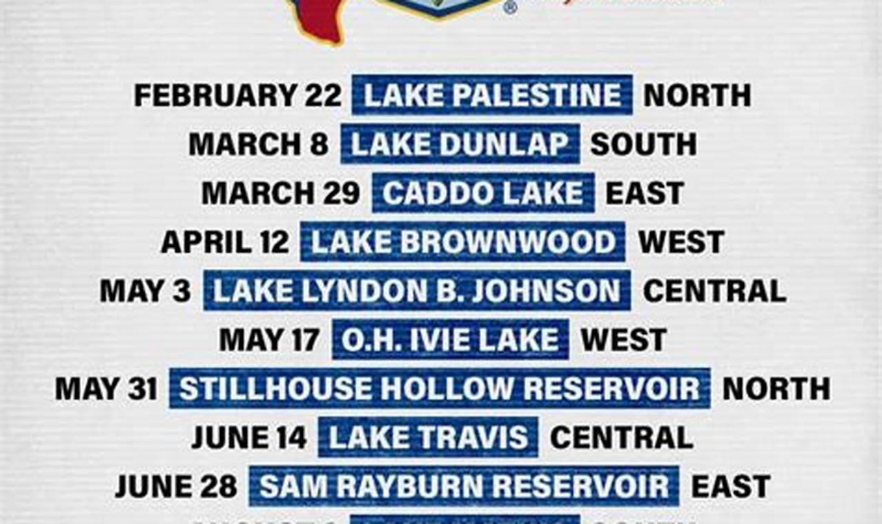 Top Texas Kayak Fishing Tournaments 2025 Certified Kayak Fishing Instructor – Learn Kayak Angling with Expert Guidance Top Texas Kayak Fishing Tournaments 2025 | Certified Kayak Fishing Instructor – Learn Kayak Angling with Expert Guidance