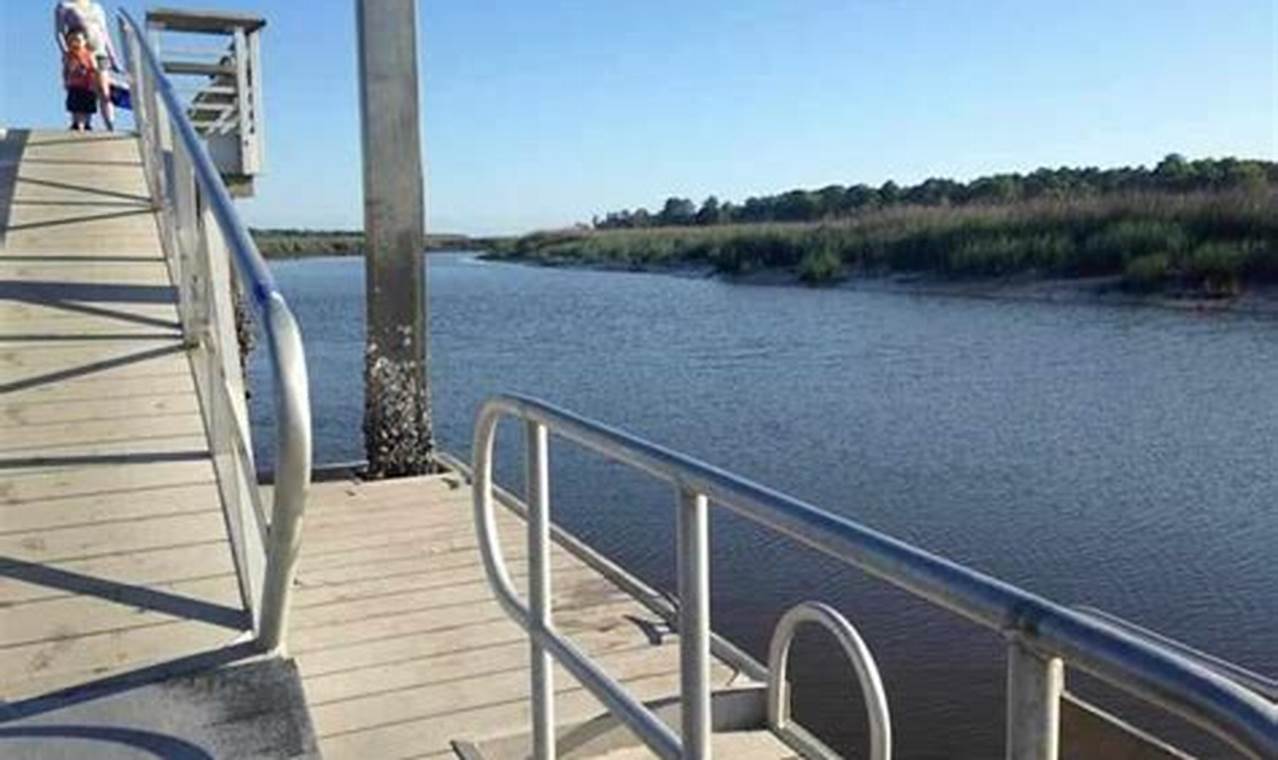 Tivoli River: Fishing Pier & Kayak Launch Fun! | Certified Kayak Fishing Instructor – Learn Kayak Angling with Expert Guidance