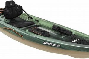 Top Cheap Fishing Kayaks: Budget-Friendly Picks Certified Kayak Fishing Instructor – Learn Kayak Angling with Expert Guidance Top Cheap Fishing Kayaks: Budget-Friendly Picks | Certified Kayak Fishing Instructor – Learn Kayak Angling with Expert Guidance