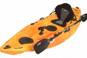 Best Terrapin Fishing Kayaks: Top Picks & Guide Certified Kayak Fishing Instructor – Learn Kayak Angling with Expert Guidance Best Terrapin Fishing Kayaks: Top Picks & Guide | Certified Kayak Fishing Instructor – Learn Kayak Angling with Expert Guidance