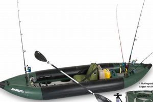 Sea Eagle Inflatable Fishing Kayak Certified Kayak Fishing Instructor – Learn Kayak Angling with Expert Guidance Sea Eagle Inflatable Fishing Kayak | Certified Kayak Fishing Instructor – Learn Kayak Angling with Expert Guidance