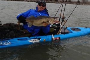 Best Ontario Kayak Fishing: Guide & Tips | Certified Kayak Fishing Instructor – Learn Kayak Angling with Expert Guidance