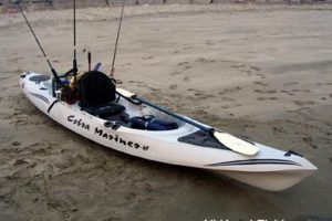 Top Malibu Extreme Fishing Kayak: Guide & Review | Certified Kayak Fishing Instructor – Learn Kayak Angling with Expert Guidance