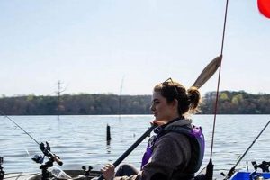 Essential Kayak Fishing Flag Safety Guide | Certified Kayak Fishing Instructor – Learn Kayak Angling with Expert Guidance