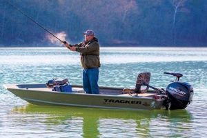 Best Kayak or Jon Boat for Fishing: Expert Guide | Certified Kayak Fishing Instructor – Learn Kayak Angling with Expert Guidance