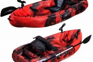 Best Mini Fishing Kayaks: Top Picks & Guide | Certified Kayak Fishing Instructor – Learn Kayak Angling with Expert Guidance