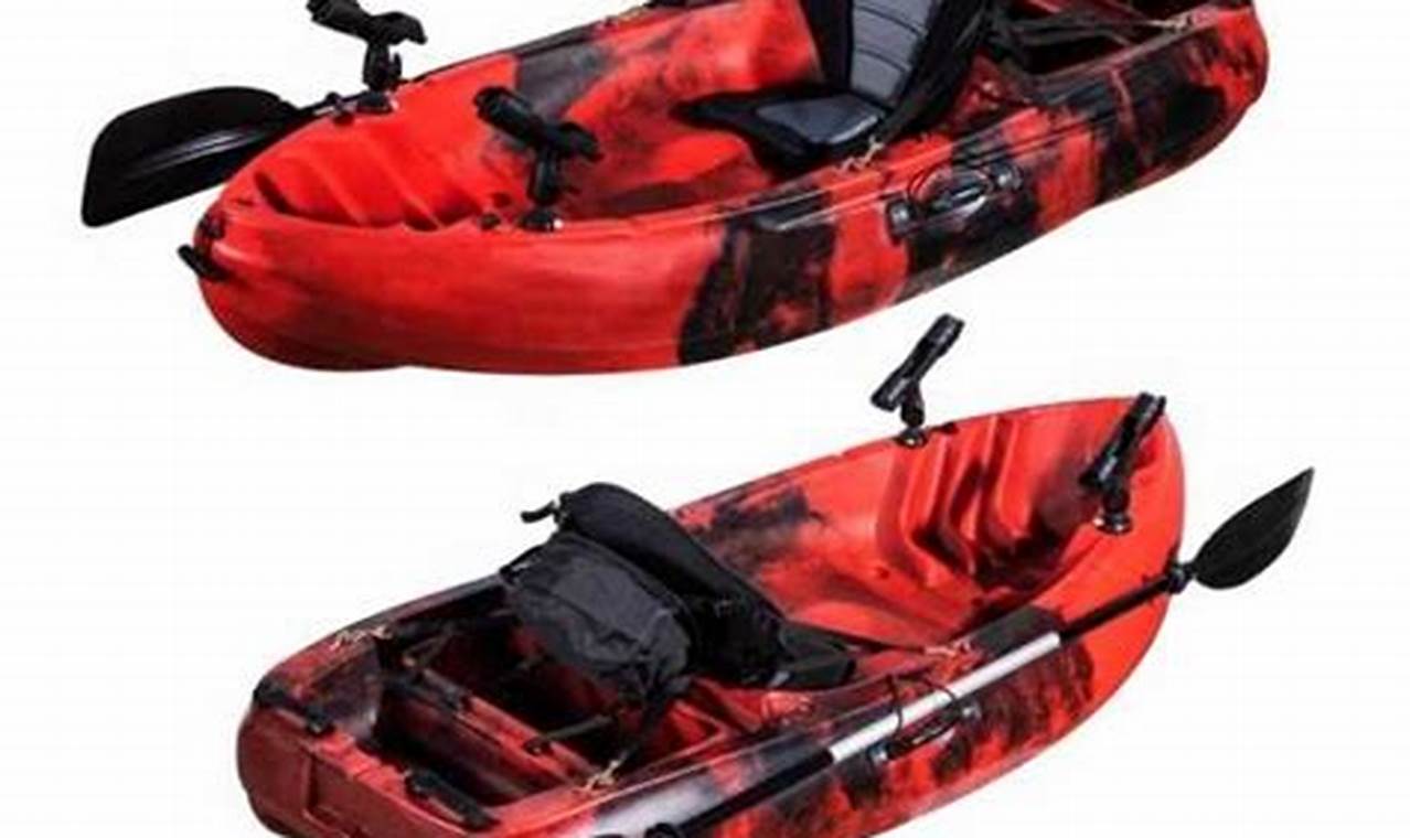 Best Mini Fishing Kayaks: Top Picks & Guide | Certified Kayak Fishing Instructor – Learn Kayak Angling with Expert Guidance