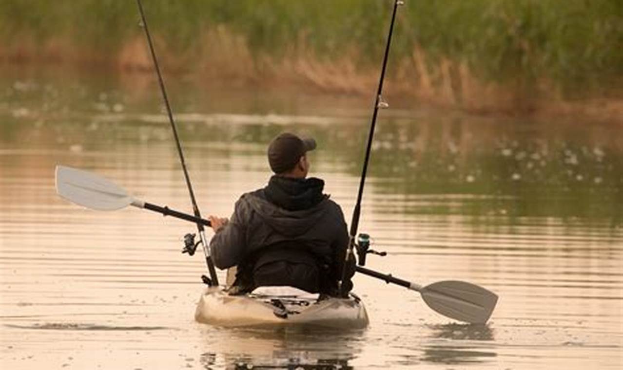 Beginner's Guide: Kayak Fishing Getting Started Essentials | Certified Kayak Fishing Instructor – Learn Kayak Angling with Expert Guidance