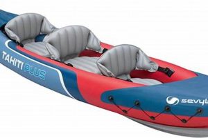 Top Sevylor Tahiti Fishing Kayak: Reviews & Guide | Certified Kayak Fishing Instructor – Learn Kayak Angling with Expert Guidance