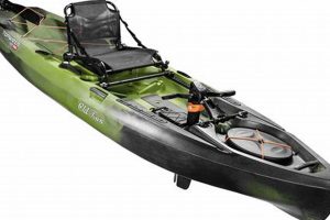 Top Old Town Kayaks for Fishing Adventures | Certified Kayak Fishing Instructor – Learn Kayak Angling with Expert Guidance