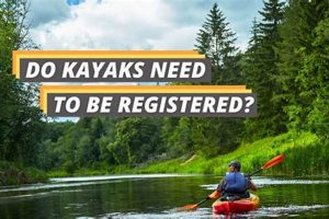 Fishing Kayak Registration: Do You Need It? | Certified Kayak Fishing Instructor – Learn Kayak Angling with Expert Guidance
