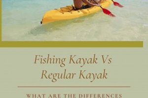 Top Fishing vs. Regular Kayaks: Key Differences Certified Kayak Fishing Instructor – Learn Kayak Angling with Expert Guidance Top Fishing vs. Regular Kayaks: Key Differences | Certified Kayak Fishing Instructor – Learn Kayak Angling with Expert Guidance