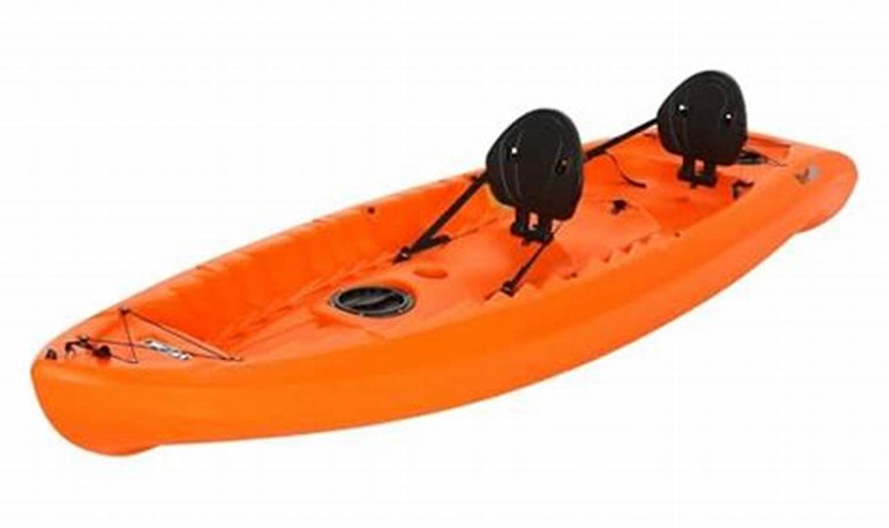 Top Kayak Fishing Spots in Orange County, CA | Certified Kayak Fishing Instructor – Learn Kayak Angling with Expert Guidance