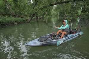 Best Old Town Kayak Fishing: Guide & Tips | Certified Kayak Fishing Instructor – Learn Kayak Angling with Expert Guidance
