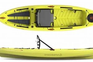 Best Lightweight Fishing Kayaks: Top Picks | Certified Kayak Fishing Instructor – Learn Kayak Angling with Expert Guidance