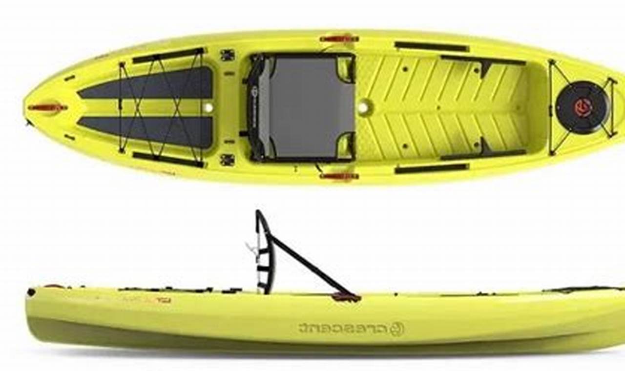 Best Lightweight Fishing Kayaks: Top Picks | Certified Kayak Fishing Instructor – Learn Kayak Angling with Expert Guidance