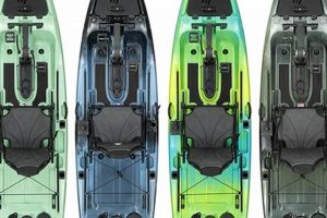 Top Slayer Fishing Kayaks: Ultimate Guide | Certified Kayak Fishing Instructor – Learn Kayak Angling with Expert Guidance