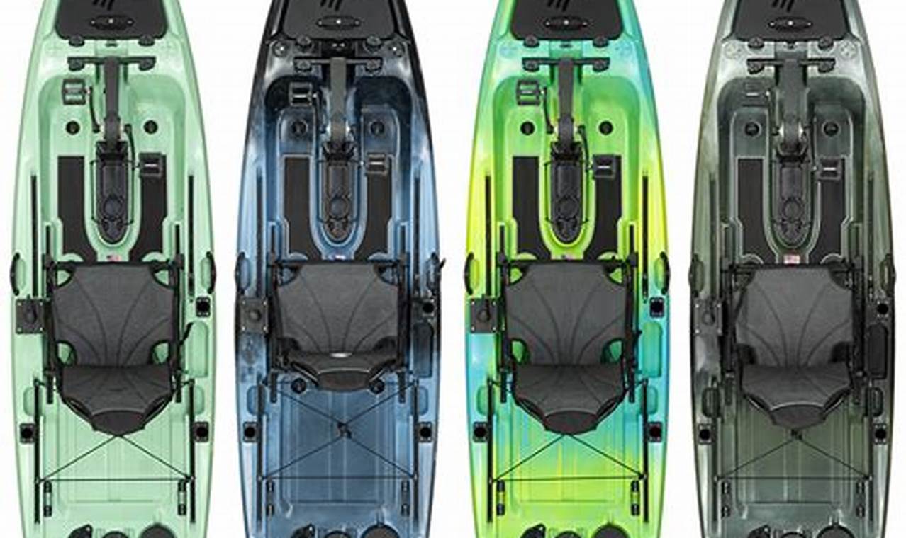 Top Slayer Fishing Kayaks: Ultimate Guide | Certified Kayak Fishing Instructor – Learn Kayak Angling with Expert Guidance