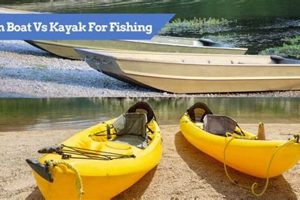 Fishing Kayak Vs Jon Boat | Certified Kayak Fishing Instructor – Learn Kayak Angling with Expert Guidance