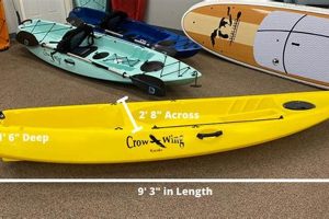 Best Crow Wing Fishing Kayaks: Top Picks & Guide | Certified Kayak Fishing Instructor – Learn Kayak Angling with Expert Guidance