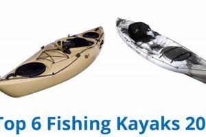 2016 Fishing Kayaks | Certified Kayak Fishing Instructor – Learn Kayak Angling with Expert Guidance