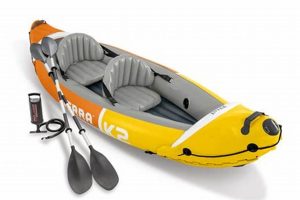 Best Blow Up Fishing Kayaks: Top Picks | Certified Kayak Fishing Instructor – Learn Kayak Angling with Expert Guidance