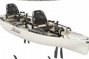 Best Two Man Kayaks For Fishing: Top Picks | Certified Kayak Fishing Instructor – Learn Kayak Angling with Expert Guidance