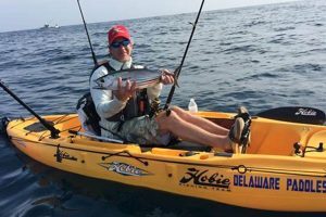 Best Delaware Kayak Fishing Spots & Tips | Certified Kayak Fishing Instructor – Learn Kayak Angling with Expert Guidance