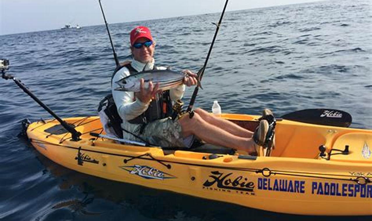 Best Delaware Kayak Fishing Spots & Tips | Certified Kayak Fishing Instructor – Learn Kayak Angling with Expert Guidance