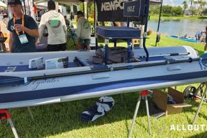 Best Isle Fishing Kayaks: Top Picks & Guide | Certified Kayak Fishing Instructor – Learn Kayak Angling with Expert Guidance