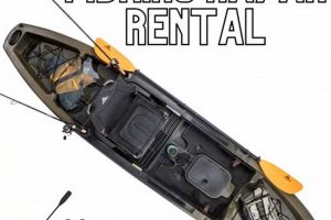 Top Fishing Kayak Rentals: Best Deals & Options | Certified Kayak Fishing Instructor – Learn Kayak Angling with Expert Guidance