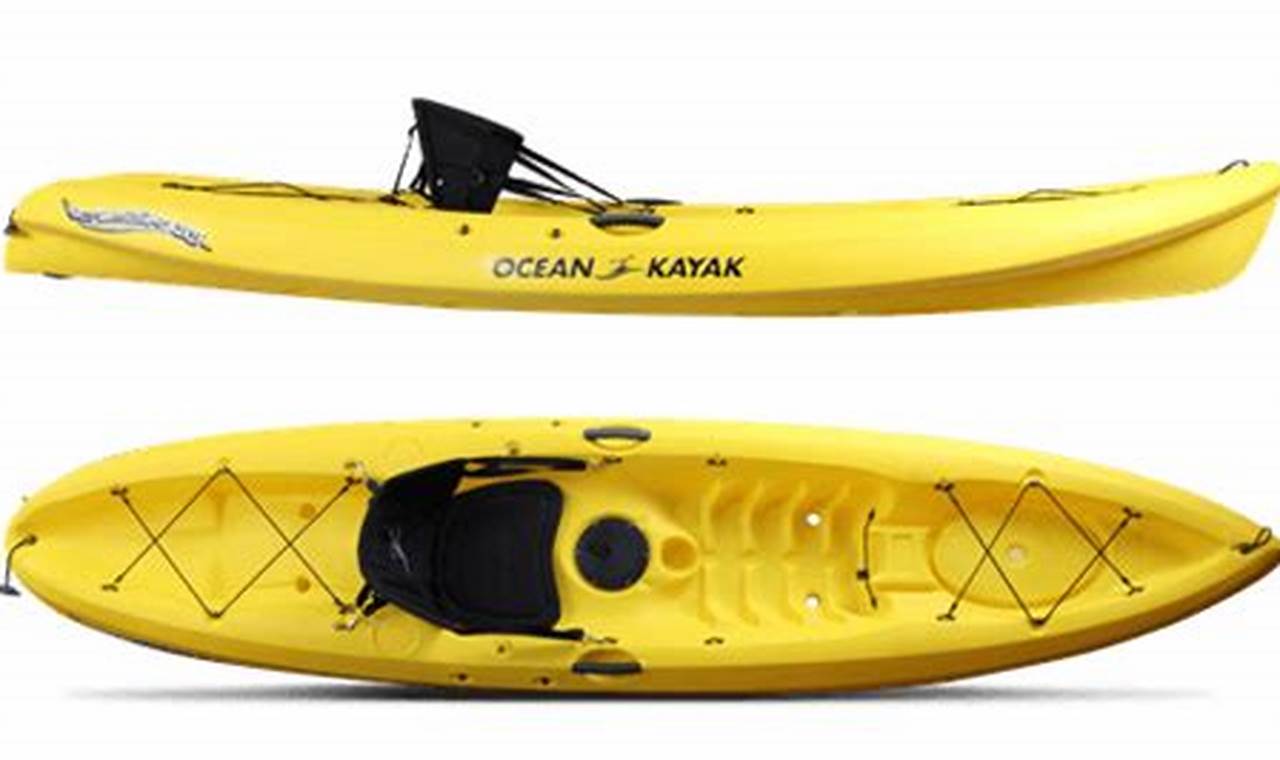 Best Ocean Kayak Scrambler 11 Fishing Setup | Certified Kayak Fishing Instructor – Learn Kayak Angling with Expert Guidance