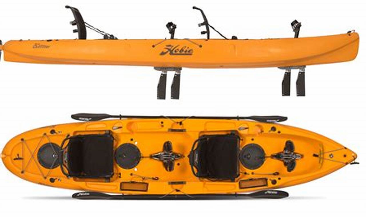 Top Hobie Mirage Outfitter Fish Kayaks for 2024 | Certified Kayak Fishing Instructor – Learn Kayak Angling with Expert Guidance