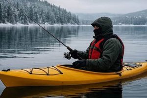 Essential Winter Kayak Fishing Gear Guide | Certified Kayak Fishing Instructor – Learn Kayak Angling with Expert Guidance