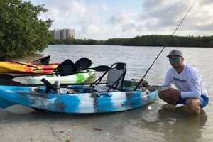 Kayak Fishing with Manatees: A Guide | Certified Kayak Fishing Instructor – Learn Kayak Angling with Expert Guidance