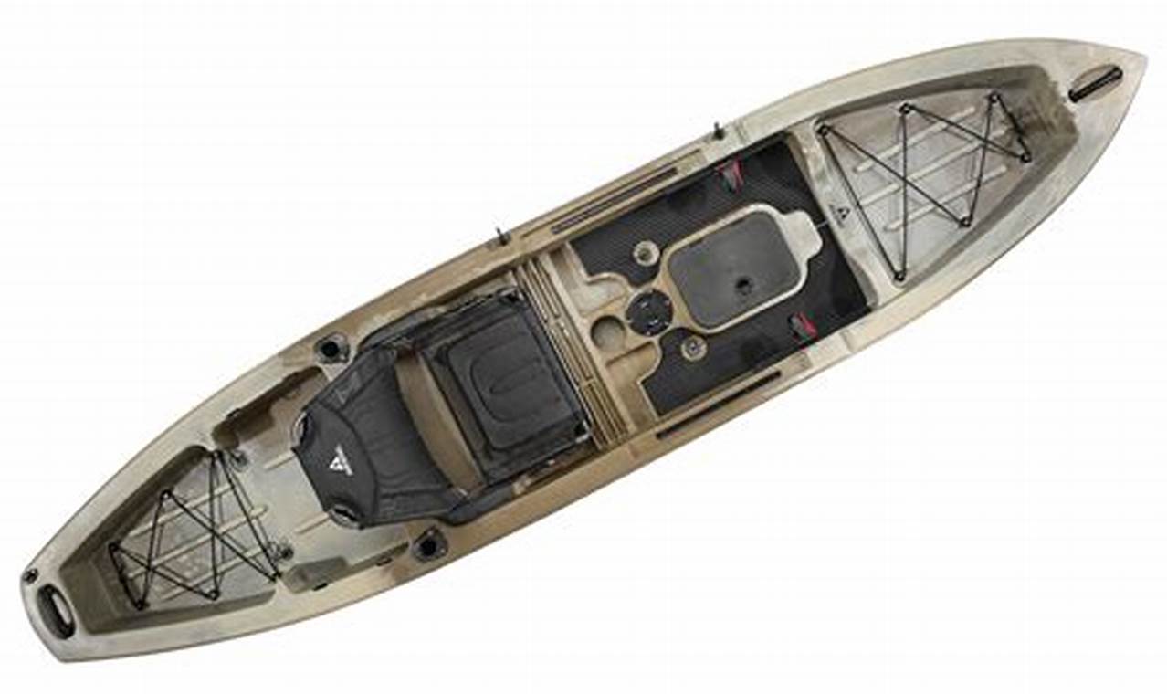 Top Ascend 12ft Fishing Kayak Reviews & Guide | Certified Kayak Fishing Instructor – Learn Kayak Angling with Expert Guidance