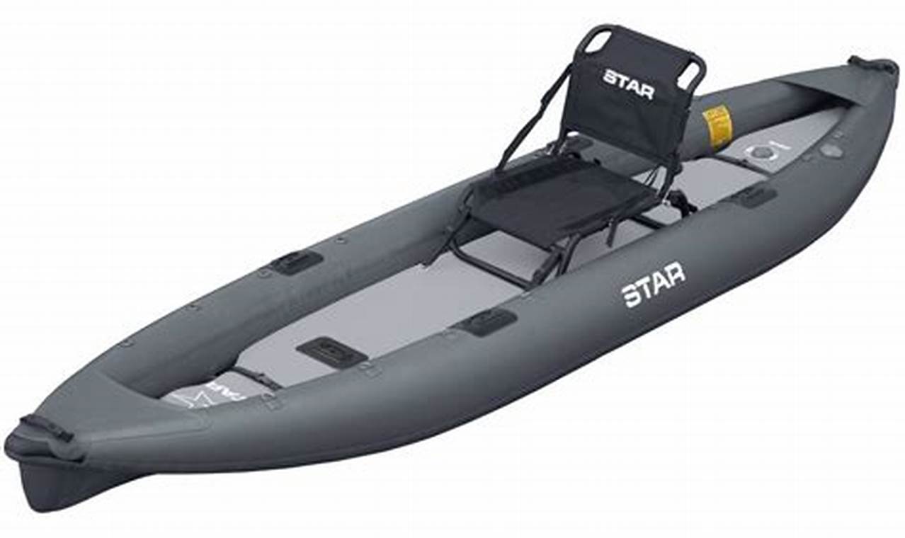 Top Star Pike Fishing Kayaks: Guide & Reviews | Certified Kayak Fishing Instructor – Learn Kayak Angling with Expert Guidance