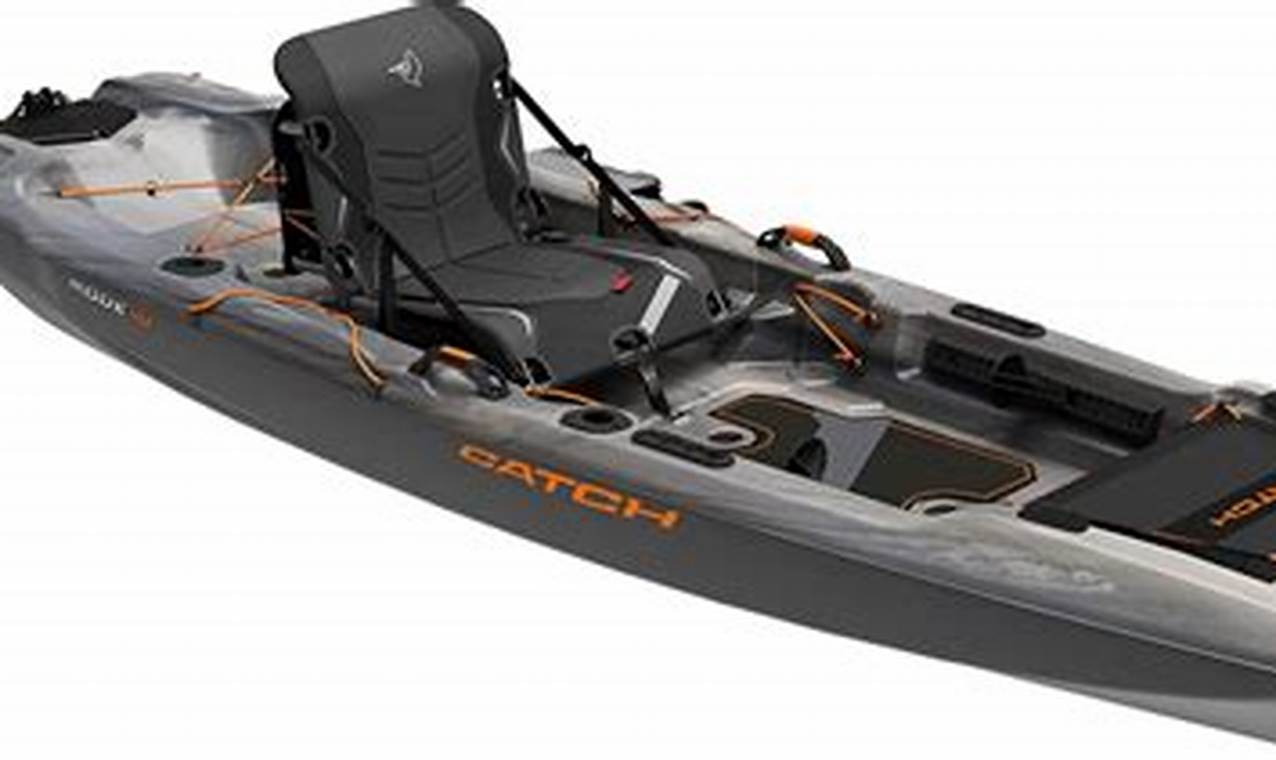 Best Catch Mode 110 Fishing Kayak: Top Features & Reviews | Certified Kayak Fishing Instructor – Learn Kayak Angling with Expert Guidance