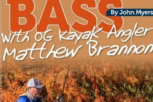 Ultimate Clear Lake Kayak Fishing Guide | Certified Kayak Fishing Instructor – Learn Kayak Angling with Expert Guidance