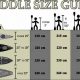 Ultimate Fishing Kayak Paddle Length Guide & Chart | Certified Kayak Fishing Instructor – Learn Kayak Angling with Expert Guidance