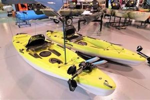 Top Fishing Kayak Manufacturers & Brands | Certified Kayak Fishing Instructor – Learn Kayak Angling with Expert Guidance